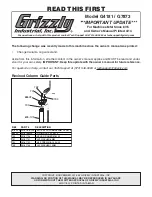 Preview for 1 page of Grizzly G7873 Owner'S Manual