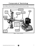 Preview for 10 page of Grizzly G7873 Owner'S Manual