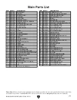 Preview for 32 page of Grizzly G7873 Owner'S Manual