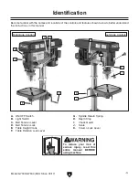 Preview for 17 page of Grizzly G7943 Owner'S Manual