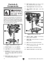 Preview for 18 page of Grizzly G7943 Owner'S Manual