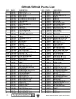 Preview for 58 page of Grizzly G7943 Owner'S Manual