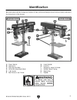 Preview for 5 page of Grizzly G7945 Owner'S Manual