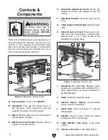 Preview for 6 page of Grizzly G7945 Owner'S Manual