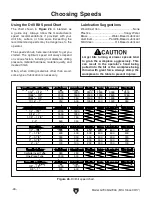 Preview for 28 page of Grizzly G7945 Owner'S Manual