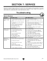 Preview for 37 page of Grizzly G7945 Owner'S Manual