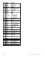 Preview for 4 page of Grizzly G8030 Parts List