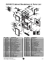 Preview for 7 page of Grizzly G8144Z Parts List