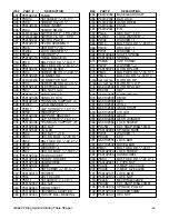 Предварительный просмотр 7 страницы Grizzly G8622 Parts List