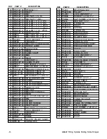 Предварительный просмотр 8 страницы Grizzly G8622 Parts List