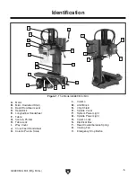 Предварительный просмотр 7 страницы Grizzly G8689 Owner'S Manual