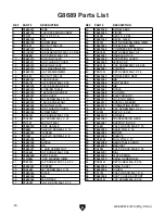 Предварительный просмотр 36 страницы Grizzly G8689 Owner'S Manual