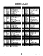 Предварительный просмотр 38 страницы Grizzly G8689 Owner'S Manual