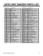 Preview for 3 page of Grizzly G8793 Parts List