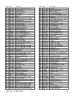 Предварительный просмотр 4 страницы Grizzly G8794 Parts List