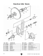 Предварительный просмотр 80 страницы Grizzly G9036 Owner'S Manual