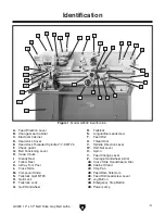 Preview for 5 page of Grizzly G9249 Owner'S Manual