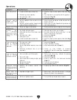 Preview for 57 page of Grizzly G9249 Owner'S Manual