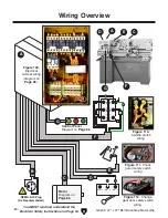 Preview for 66 page of Grizzly G9249 Owner'S Manual