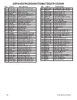 Preview for 52 page of Grizzly G9740 Instruction Manual