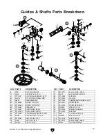 Preview for 39 page of Grizzly G9742 Owner'S Manual