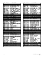 Предварительный просмотр 8 страницы Grizzly G9862 Parts List