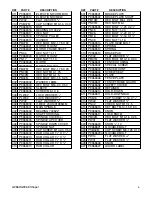 Предварительный просмотр 9 страницы Grizzly G9862 Parts List