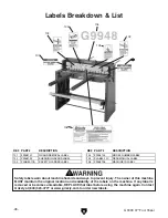 Предварительный просмотр 28 страницы Grizzly G9948 Owner'S Manual