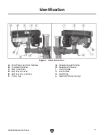 Предварительный просмотр 5 страницы Grizzly G9969 Owner'S Manual