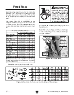 Preview for 44 page of Grizzly G9972Z Owner'S Manual