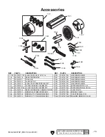 Preview for 81 page of Grizzly G9972Z Owner'S Manual