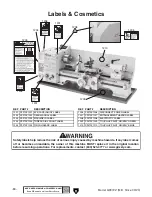 Preview for 82 page of Grizzly G9972Z Owner'S Manual