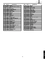 Preview for 2 page of Grizzly G9974 Parts List