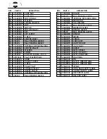 Preview for 3 page of Grizzly G9974 Parts List