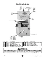 Preview for 56 page of Grizzly G9983 Owner'S Manual