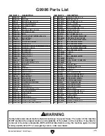 Предварительный просмотр 2 страницы Grizzly G9986 Parts List