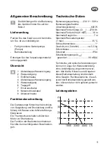 Preview for 5 page of Grizzly GP 2736 K Translation Of The Original Instructions For Use