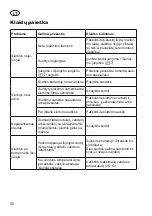 Preview for 56 page of Grizzly GP 2736 K Translation Of The Original Instructions For Use