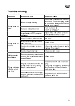 Preview for 21 page of Grizzly GP 3032 Inox Translation Of The Original Instructions For Use