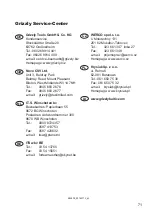 Preview for 71 page of Grizzly GP 3032 Inox Translation Of The Original Instructions For Use