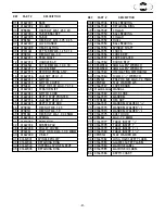 Preview for 2 page of Grizzly H0625 Parts List