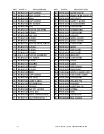 Предварительный просмотр 3 страницы Grizzly H2912 Parts List