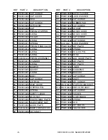 Предварительный просмотр 5 страницы Grizzly H2912 Parts List