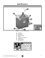 Preview for 10 page of Grizzly H2935 Owner'S Manual