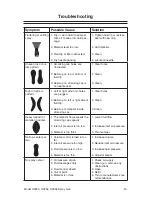 Preview for 15 page of Grizzly H3253 Instruction Manual