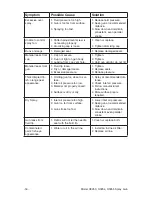 Preview for 16 page of Grizzly H3253 Instruction Manual