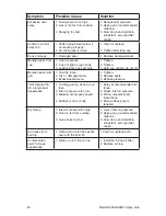 Preview for 18 page of Grizzly H3256 Instruction Manual