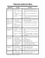 Предварительный просмотр 17 страницы Grizzly H4517 Instruction Manual