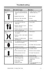 Предварительный просмотр 13 страницы Grizzly H6329 Instruction Manual