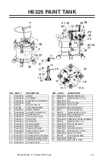 Предварительный просмотр 15 страницы Grizzly H6329 Instruction Manual